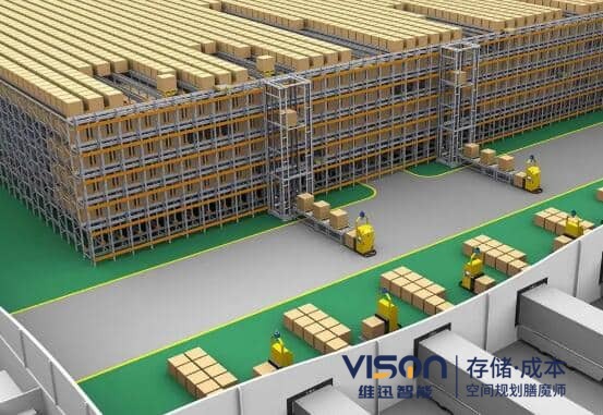 yh英皇(中国)股份有限公司会用到哪些设备？