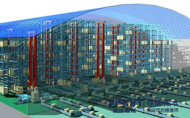 自动化立体仓库搭建需要几个步骤？